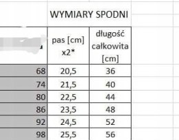 Komplet niemowlęcy r 80 jeżyki ekskluzywny zestaw